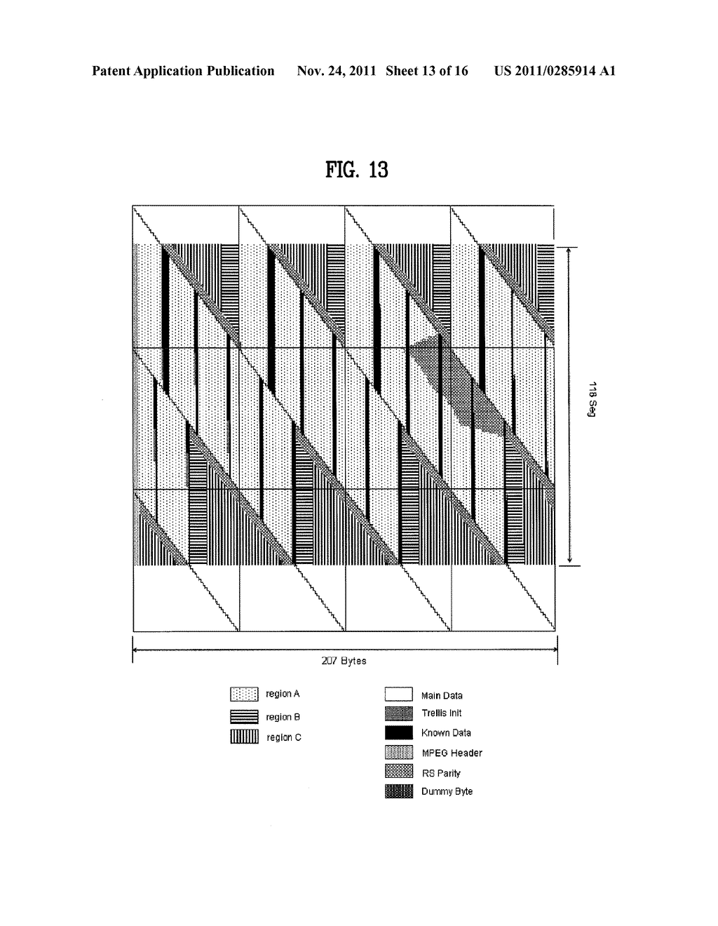 DTV TRANSMITTING SYSTEM AND RECEIVING SYSTEM AND METHOD OF PROCESSING     BROADCAST DATA - diagram, schematic, and image 14