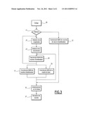 METHOD AND SYSTEM FOR COOPERATIVE TRANSMISSION OF A VIDEO SEQUENCE diagram and image