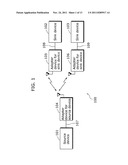 WIRELESS COMMUNICATIONS SYSTEM, ADAPTOR APPARATUS FOR VIDEO APPARATUS,     VIDEO APPARATUS AND CONTROL METHOD FOR WIRELESS COMMUNICATIONS SYSTEM diagram and image