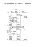 WIRELESS COMMUNICATIONS SYSTEM, ADAPTOR APPARATUS FOR VIDEO APPARATUS,     VIDEO APPARATUS AND CONTROL METHOD FOR WIRELESS COMMUNICATIONS SYSTEM diagram and image