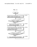 WIRELESS COMMUNICATIONS SYSTEM, ADAPTOR APPARATUS FOR VIDEO APPARATUS,     VIDEO APPARATUS AND CONTROL METHOD FOR WIRELESS COMMUNICATIONS SYSTEM diagram and image