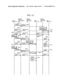 WIRELESS COMMUNICATIONS SYSTEM, ADAPTOR APPARATUS FOR VIDEO APPARATUS,     VIDEO APPARATUS AND CONTROL METHOD FOR WIRELESS COMMUNICATIONS SYSTEM diagram and image