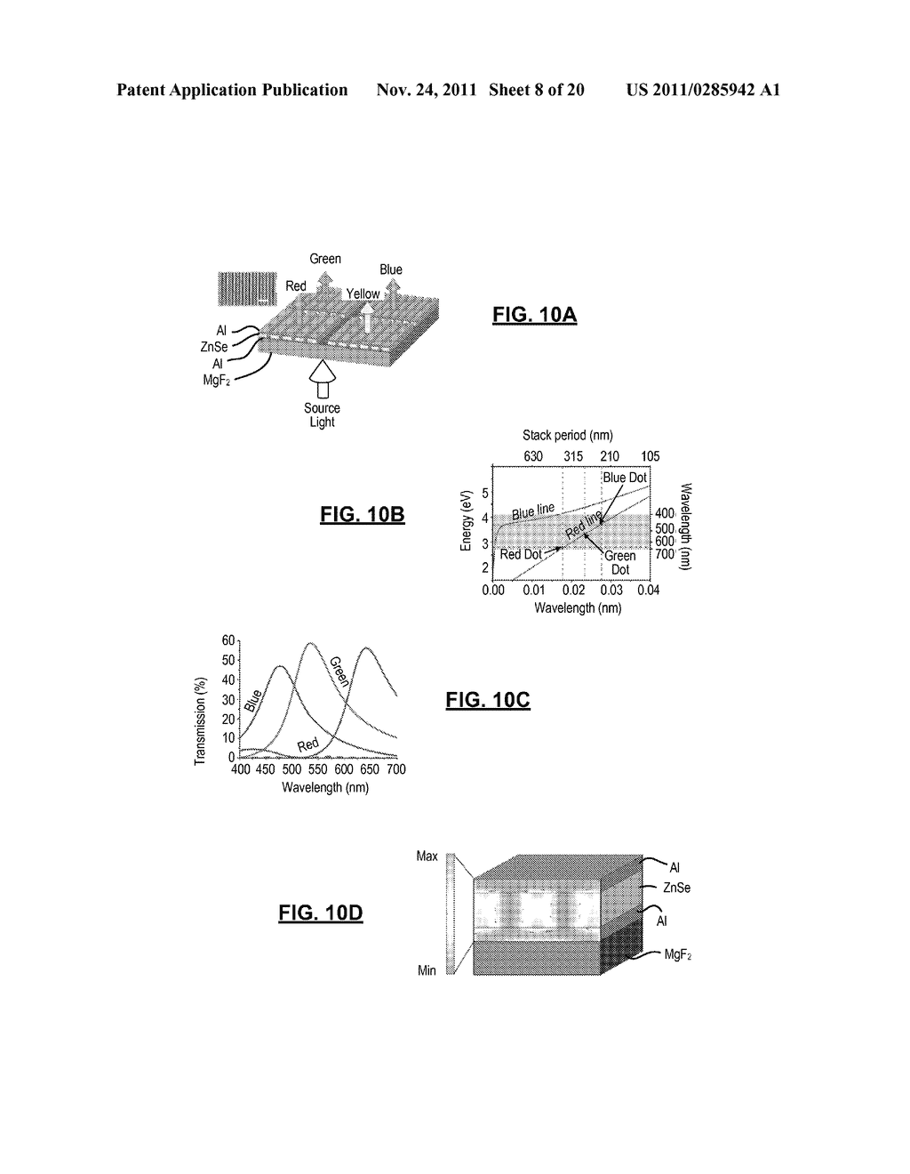 DISPLAY DEVICE HAVING PLASMONIC COLOR FILTERS AND PHOTOVOLTAIC     CAPABILITIES - diagram, schematic, and image 09