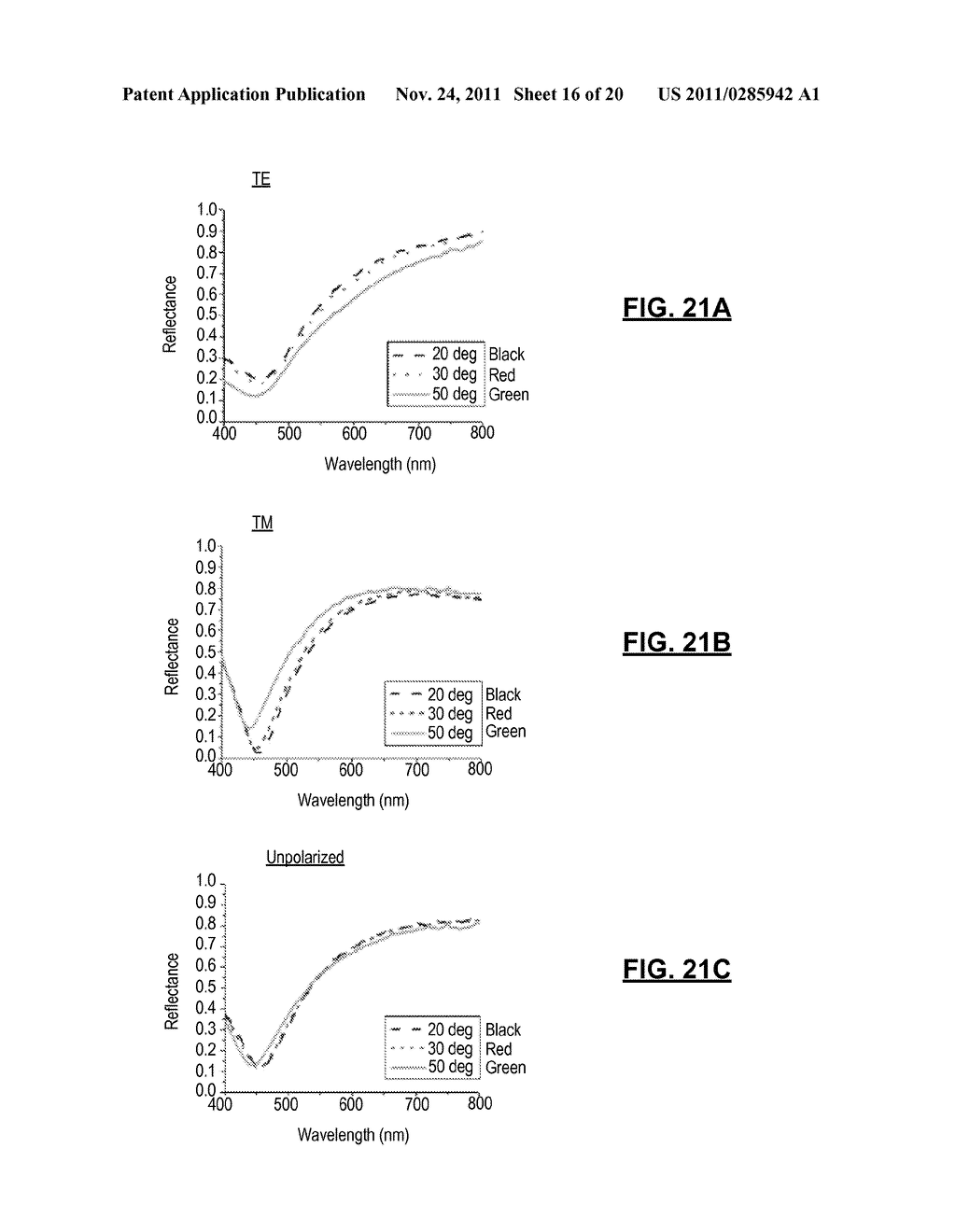 DISPLAY DEVICE HAVING PLASMONIC COLOR FILTERS AND PHOTOVOLTAIC     CAPABILITIES - diagram, schematic, and image 17