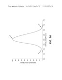 2D/3D SWITCHABLE COLOR DISPLAY APPARATUS WITH NARROW BAND EMITTERS diagram and image