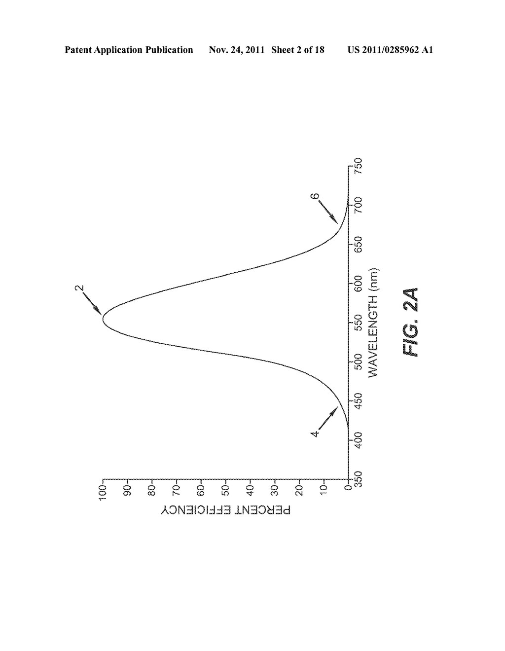 2D/3D SWITCHABLE COLOR DISPLAY APPARATUS WITH NARROW BAND EMITTERS - diagram, schematic, and image 03