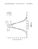 2D/3D SWITCHABLE COLOR DISPLAY APPARATUS WITH NARROW BAND EMITTERS diagram and image