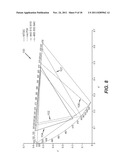 2D/3D SWITCHABLE COLOR DISPLAY APPARATUS WITH NARROW BAND EMITTERS diagram and image