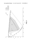 2D/3D SWITCHABLE COLOR DISPLAY APPARATUS WITH NARROW BAND EMITTERS diagram and image