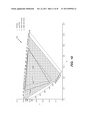 2D/3D SWITCHABLE COLOR DISPLAY APPARATUS WITH NARROW BAND EMITTERS diagram and image