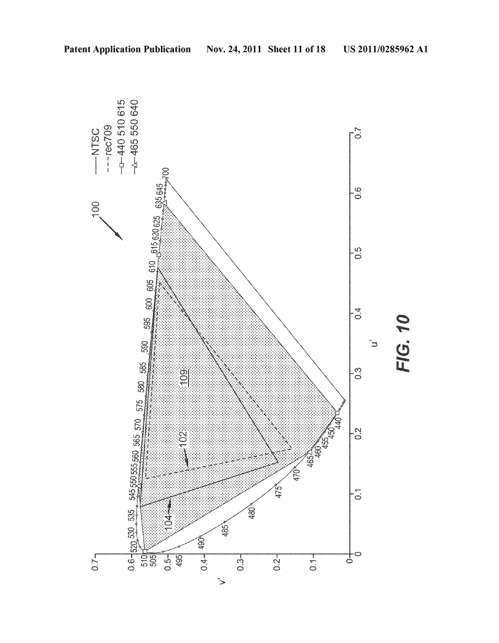 2D/3D SWITCHABLE COLOR DISPLAY APPARATUS WITH NARROW BAND EMITTERS - diagram, schematic, and image 12