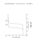 2D/3D SWITCHABLE COLOR DISPLAY APPARATUS WITH NARROW BAND EMITTERS diagram and image