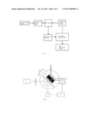 DETECTION SYSTEM AND METHOD FOR ACQUIRING RESONANCE ANGLE OF SURFACE     PLASMON diagram and image