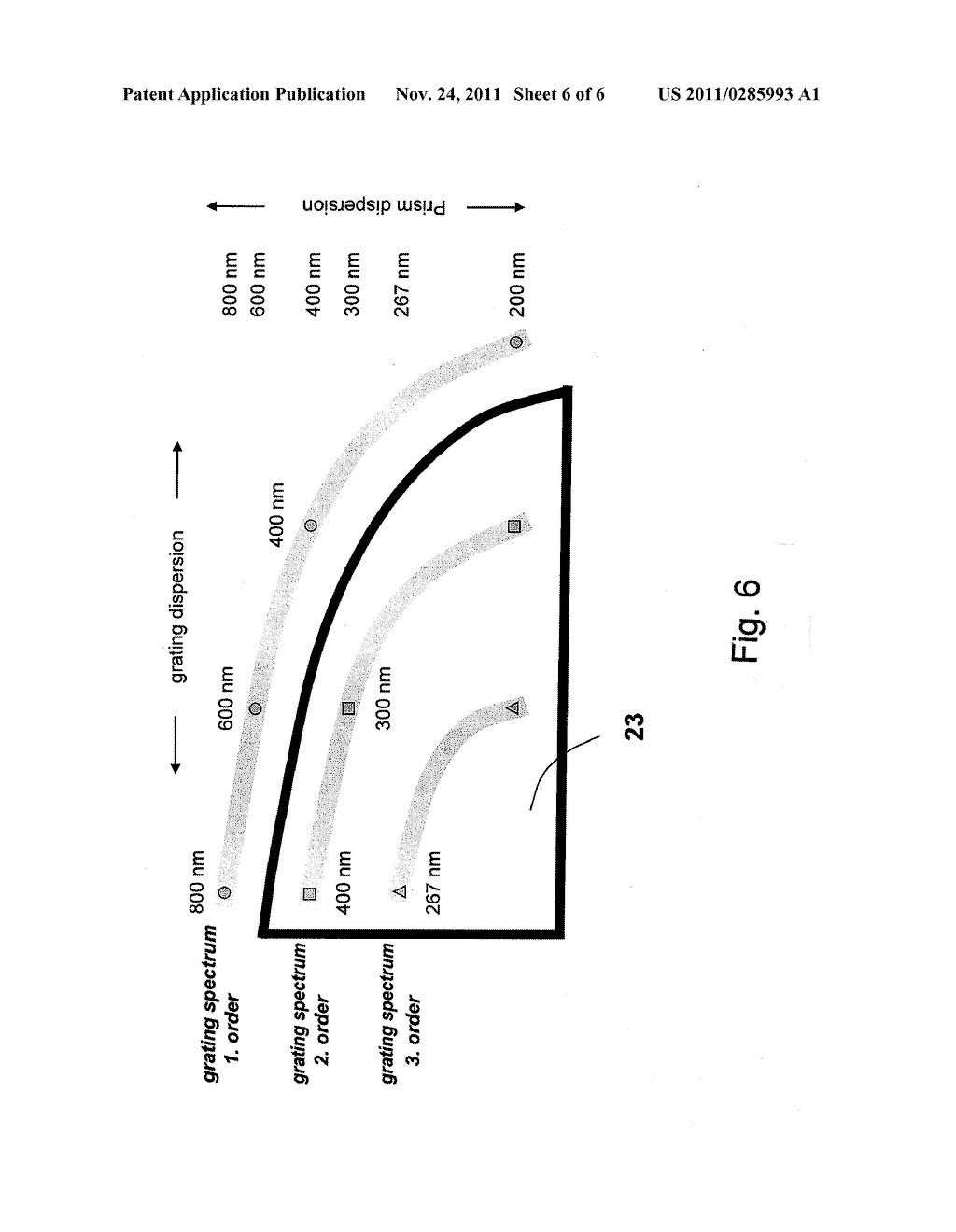 ECHELLE SPECTROMETER ARRANGEMENT USING INTERNAL PREDISPERSION - diagram, schematic, and image 07