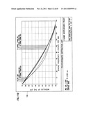 IMAGE MAPPING SPECTROMETERS diagram and image