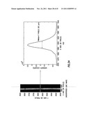 IMAGE MAPPING SPECTROMETERS diagram and image