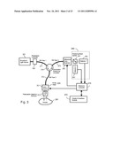 OPTICAL MEASUREMENTS OF PROPERTIES IN SUBSTANCES USING PROPAGATION MODES     OF LIGHT diagram and image