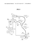 OPTICAL MEASUREMENTS OF PROPERTIES IN SUBSTANCES USING PROPAGATION MODES     OF LIGHT diagram and image