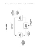 OPTICAL MEASUREMENTS OF PROPERTIES IN SUBSTANCES USING PROPAGATION MODES     OF LIGHT diagram and image