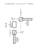 OPTICAL MEASUREMENTS OF PROPERTIES IN SUBSTANCES USING PROPAGATION MODES     OF LIGHT diagram and image