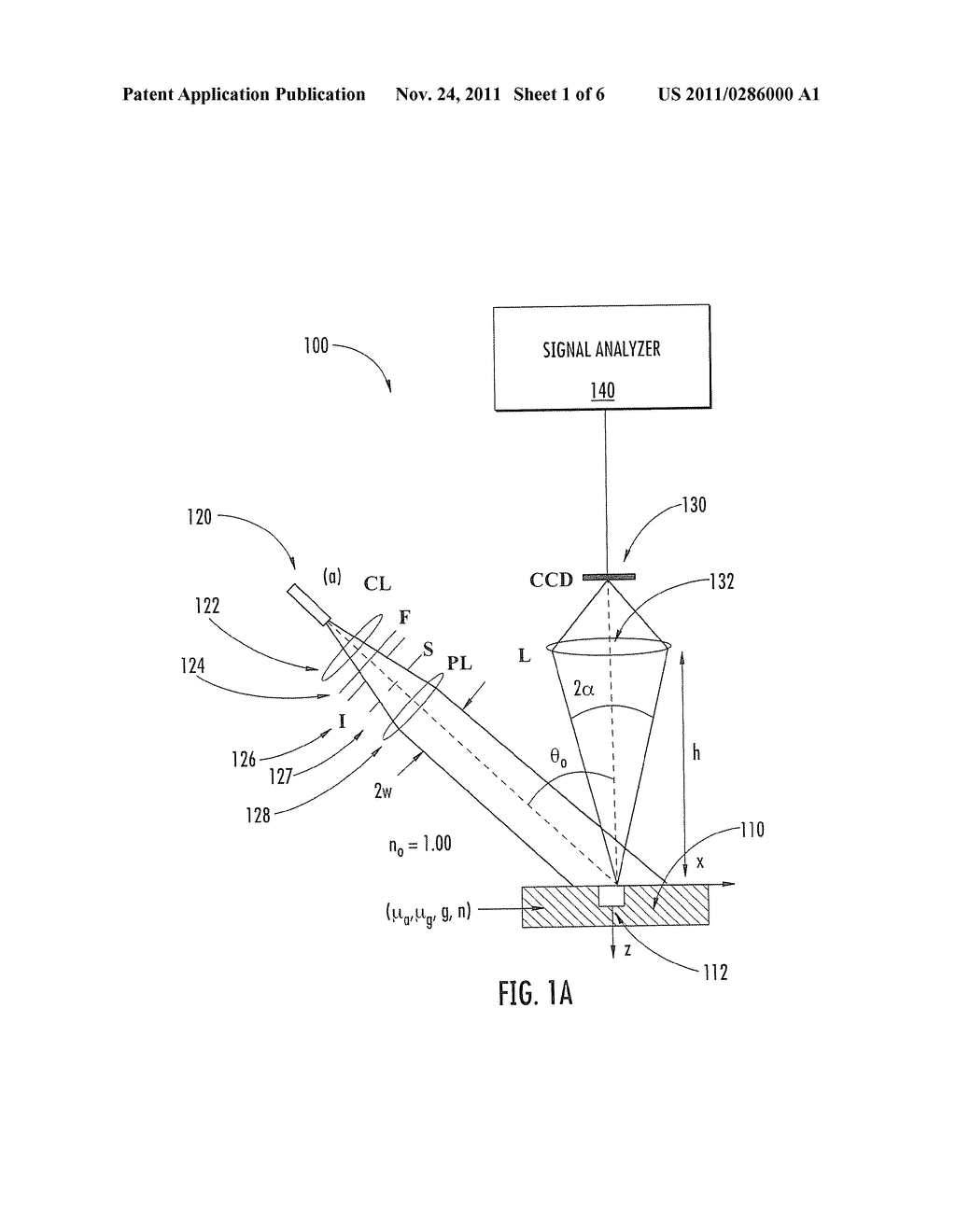 Methods and Systems for Optically Characterizing a Turbid Material Using a     Structured Incident Beam - diagram, schematic, and image 02