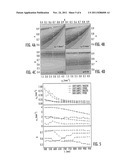 Methods and Systems for Optically Characterizing a Turbid Material Using a     Structured Incident Beam diagram and image