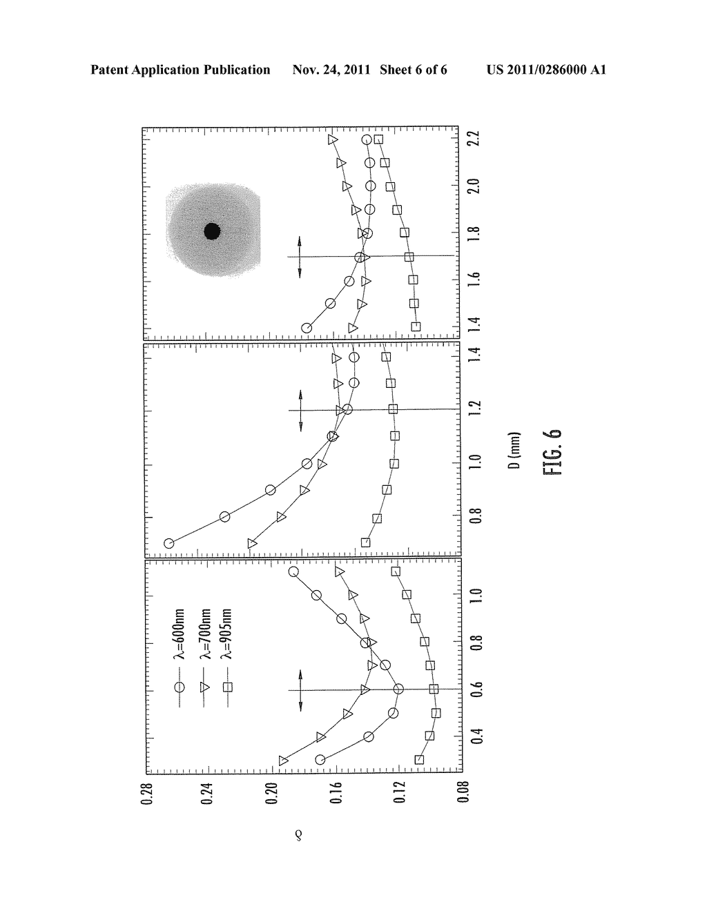 Methods and Systems for Optically Characterizing a Turbid Material Using a     Structured Incident Beam - diagram, schematic, and image 07