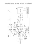 OPTICAL IMAGE MEASURING DEVICE diagram and image