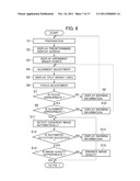 OPTICAL IMAGE MEASURING DEVICE diagram and image