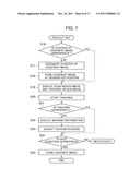 OPTICAL IMAGE MEASURING DEVICE diagram and image