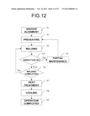 WELDING INSPECTION METHOD AND APPARATUS THEREOF diagram and image