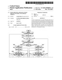 IMAGE PRINTING APPARATUS, IMAGE PRINTING METHOD, AND STORAGE MEDIUM diagram and image