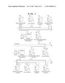 JOB HISTORY INFORMATION AUDIT SYSTEM, INFORMATION PROCESSING APPARATUS,     PRINTING APPARATUS, AND AUDIT METHOD diagram and image