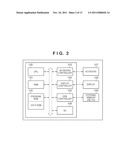 JOB HISTORY INFORMATION AUDIT SYSTEM, INFORMATION PROCESSING APPARATUS,     PRINTING APPARATUS, AND AUDIT METHOD diagram and image