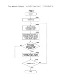 IMAGE PROCESSING APPARATUS, METHOD OF CONTROLLING IMAGE PROCESSING     APPARATUS AND INFORMATION RECORDING MEDIUM diagram and image