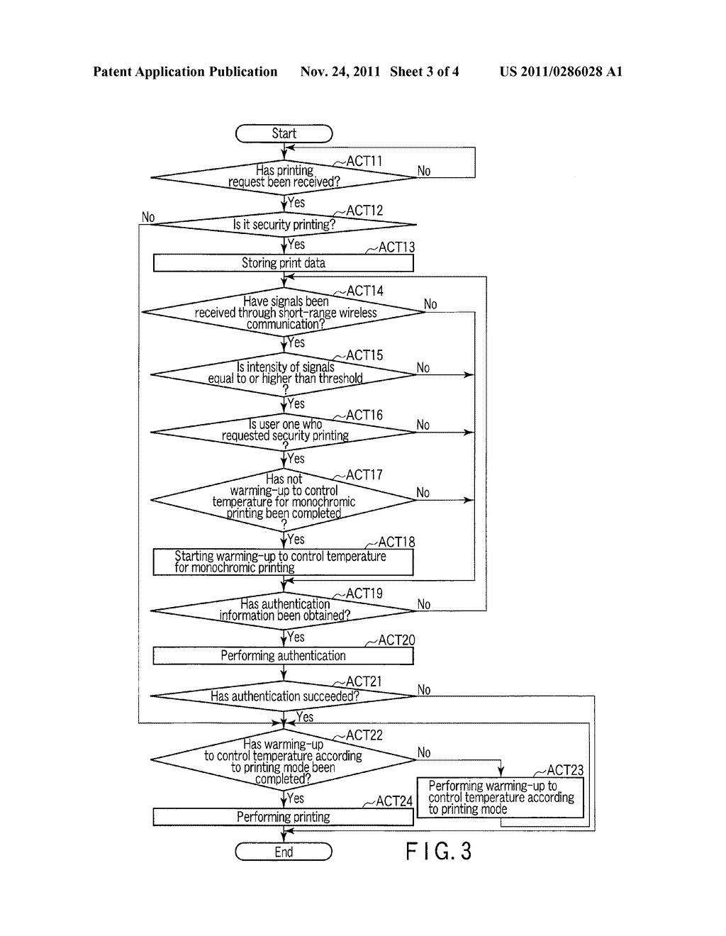 IMAGE FORMING APPARATUS AND METHOD OF CONTROLLING IMAGE FORMING APPARATUS - diagram, schematic, and image 04