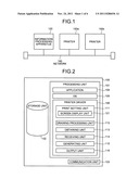 INFORMATION PROCESSING APPARATUS, PRINT CONTROL PROGRAM, AND RECORDING     MEDIUM diagram and image