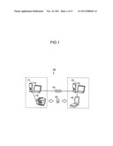 FORM PROCESSING SYSTEM, FORM CREATION DEVICE, AND COMPUTER READABLE MEDIUM diagram and image