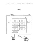 FORM PROCESSING SYSTEM, FORM CREATION DEVICE, AND COMPUTER READABLE MEDIUM diagram and image