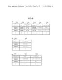 FORM PROCESSING SYSTEM, FORM CREATION DEVICE, AND COMPUTER READABLE MEDIUM diagram and image