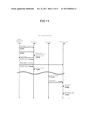 FORM PROCESSING SYSTEM, FORM CREATION DEVICE, AND COMPUTER READABLE MEDIUM diagram and image