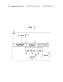 IMAGE PROCESSING METHOD AND IMAGE PROCESSING APPARATUS diagram and image