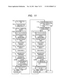 IMAGE PROCESSING METHOD AND IMAGE PROCESSING APPARATUS diagram and image