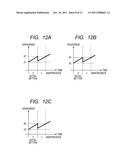 IMAGE PROCESSING METHOD AND IMAGE PROCESSING APPARATUS diagram and image