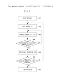 IMAGE READING APPARATUS diagram and image