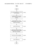 READING APPARATUS, IMAGE FORMING APPARATUS AND IMAGE READING CONTROL     METHOD diagram and image