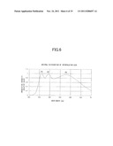 IMAGE SCANNING APPARATUS AND IMAGE FORMING APPARATUS diagram and image