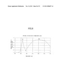 IMAGE SCANNING APPARATUS AND IMAGE FORMING APPARATUS diagram and image