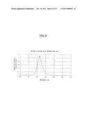 IMAGE SCANNING APPARATUS AND IMAGE FORMING APPARATUS diagram and image