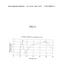 IMAGE SCANNING APPARATUS AND IMAGE FORMING APPARATUS diagram and image